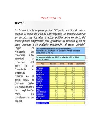 Practicas de Microsoft Word