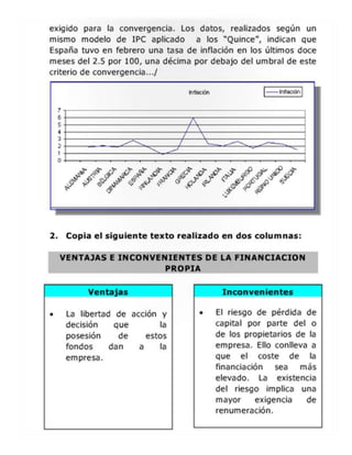 Practicas de Microsoft Word