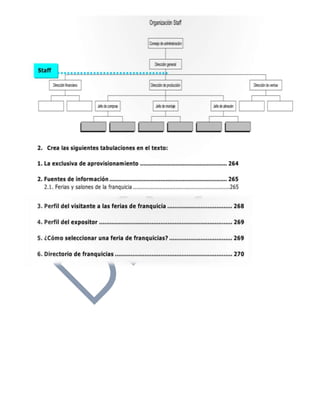Practicas de Microsoft Word