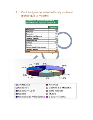 Practicas de Microsoft Word