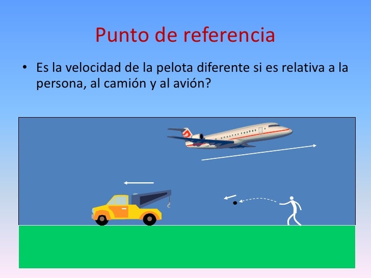 Conceptos básicos