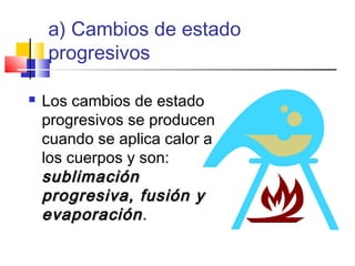 a) Cambios de estado
progresivos


Los cambios de estado
progresivos se producen
cuando se aplica calor a
los cuerpos y son:
sublimación
progresiva, fusión y
evaporación .

 