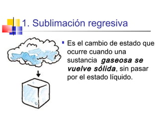 1. Sublimación regresiva


Es el cambio de estado que
ocurre cuando una
sustancia gaseosa se
vuelve sólida , sin pasar
por el estado líquido.

 