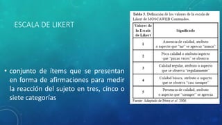ESCALA DE LIKERT
• conjunto de ítems que se presentan
en forma de afirmaciones para medir
la reacción del sujeto en tres, cinco o
siete categorías
