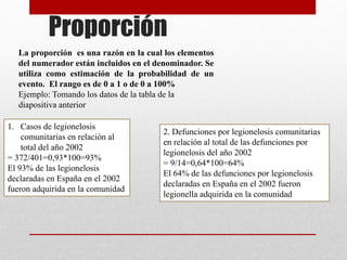 Proporción
La proporción es una razón en la cual los elementos
del numerador están incluidos en el denominador. Se
utiliza como estimación de la probabilidad de un
evento. El rango es de 0 a 1 o de 0 a 100%
Ejemplo: Tomando los datos de la tabla de la
diapositiva anterior
1. Casos de legionelosis
comunitarias en relación al
total del año 2002
= 372/401=0,93*100=93%
El 93% de las legionelosis
declaradas en España en el 2002
fueron adquirida en la comunidad
2. Defunciones por legionelosis comunitarias
en relación al total de las defunciones por
legionelosis del año 2002
= 9/14=0,64*100=64%
El 64% de las defunciones por legionelosis
declaradas en España en el 2002 fueron
legionella adquirida en la comunidad
 