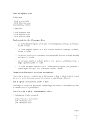   11 
Reglas del cargo y del abono:
Se debe cargar:
- Cuando aumenta el activo
- Cuando disminuye el pasivo
-Cuando disminuye el capital
Se debe abonar:
- Cuando disminuye el activo
- Cuando aumenta el pasivo
- Cuando aumenta el capital
Conclusiones de las reglas del cargo y del abono:
1. Las cuentas del activo empiezan con un cargo, aumentan cargándolas, disminuyen abonándolas, y
su saldo es deudor.
2. Las cuentas del pasivo empiezan con un abono, aumentan abonándolas, disminuyen cargándolas y
su saldo es acreedor.
3. La cuenta del capital empieza con un abono, aumenta abonándola, disminuye cargándola, y su saldo
por lo general es acreedor.
4. Las cuentas del capital o de resultados; gastos de venta y gastos de administración, siempre se
cargan y, por tanto, su saldo será deudor.
5. Las cuentas del capital o de resultados; gastos y productos financieros y otros gastos y productos, se
pueden cargar o abonar y, por tanto, su saldo podrá ser deudor o acreedor.
Forma en que se debe proceder para registrar las operaciones:
Para registrar las operaciones, en primer lugar se deben analizar, es decir, se debe determinar la variación
que sufren las cuentas afectadas y, después, se deben aplicar las reglas del cargo y del abono.
Modo de expresar correctamente los asientos de diario:
Para distinguir la contraposición que guarda la cuenta de cargo como respecto de la de abono a esta última
se le antepone en forma expresa, no escrita.
Observaciones que se aplican a las alteraciones del balance:
1.- A todo aumento del activo corresponde:
a) Una disminución en el activo mismo
b) Un aumento en el pasivo
c) Un aumento en el capital
 