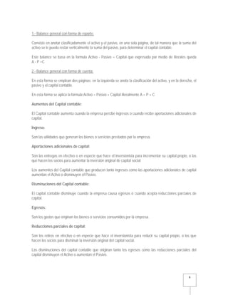   6 
1.- Balance general con forma de reporte:
Consiste en anotar clasificadamente el activo y el pasivo, en una sola página, de tal manera que la suma del
activo se le pueda restar verticalmente la suma del pasivo, para determinar el capital contable.
Este balance se basa en la formula Activo - Pasivo = Capital que expresada por medio de literales queda
A - P =C
2.- Balance general con forma de cuenta:
En esta forma se emplean dos páginas; en la izquierda se anota la clasificación del activo, y en la derecha, el
pasivo y el capital contable.
En esta forma se aplica la formula Activo = Pasivo + Capital literalmente A = P + C
Aumentos del Capital contable:
El Capital contable aumenta cuando la empresa percibe ingresos o cuando recibe aportaciones adicionales de
capital.
Ingreso:
Son las utilidades que generan los bienes o servicios prestados por la empresa.
Aportaciones adicionales de capital:
Son las entregas en efectivo o en especie que hace el inversionista para incrementar su capital propio, o las
que hacen los socios para aumentar la inversión original de capital social.
Los aumentos del Capital contable que producen tanto ingresos como las aportaciones adicionales de capital
aumentan el Activo o disminuyen el Pasivo.
Disminuciones del Capital contable:
El capital contable disminuye cuando la empresa causa egresos o cuando acepta reducciones parciales de
capital.
Egresos:
Son los gastos que originan los bienes o servicios consumidos por la empresa.
Reducciones parciales de capital:
Son los retiros en efectivo o en especie que hace el inversionista para reducir su capital propio, o los que
hacen los socios para disminuir la inversión original del capital social.
Las disminuciones del capital contable que originan tanto los egresos como las reducciones parciales del
capital disminuyen el Activo o aumentan el Pasivo.
 