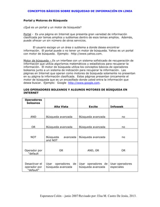 CONCEPTOS BÁSICOS SOBRE BUSQUEDAD DE INFORMACIÓN EN LINEA
Esperanza Colón – junio 2007/Revisado por: Elsa M. Castro De Jesús, 2013.
Portal y Motores de Búsqueda
¿Qué es un portal y un motor de búsqueda?
Portal - Es una página en Internet que presenta gran variedad de información
clasificada por temas amplios y subtemas dentro de esos temas amplios. Además,
puede ofrecer un sin número de otros servicios.
El usuario escoge un un área o subtema a donde desea encontrar
información. El portal puede o no tener un motor de búsqueda. Yahoo es un portal
con motor de búsqueda. Ejemplo: http://www.yahoo.com.
Motor de búsqueda – Es un interfase con un sistema sofisticado de recuperación de
información que utiliza algorísmos matemáticos y estadísticos para recuperar la
información. El motor de búsqueda utiliza los conceptos básicos de operadores
boleanos junto a un sistema de indización para recuperar la información. Las
páginas en Internet que operan como motores de búsqueda solamente no presentan
en su página la información clasificada. Estas páginas presentan únicamente el
motor de búsqueda que es un encasillado donde usted entra la información que
desea buscar. Ejemplo: Google http://www.google.com.
LOS OPERADORES BOLEANOS Y ALGUNOS MOTORES DE BÚSQUEDA EN
INTERNET
Operadores
boleanos
Alta Vista Excite Infoseek
AND Búsqueda avanzada Búsqueda avanzada no
OR Búsqueda avanzada Búsqueda avanzada no
NOT Búsqueda avanzada
and NOT
Búsqueda avanzada no
Operador por
“default
OR AND, OR OR
Desactivar el
operador por
“default”
Usar operadores de
búsqueda avanzada
Usar operadores de
búsqueda avanzada
Usar operadores
especiales
 