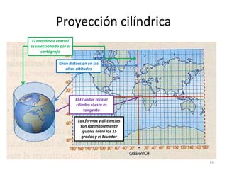 Proyección cilíndrica
El meridiano central
es seleccionado por el
cartógrafo
Gran distorsión en las
altas altitudes

El Ecuador toca el
cilindro si este es
tangente
Las formas y distancias
son razonablemente
iguales entre los 15
grados y el Ecuador

14

 