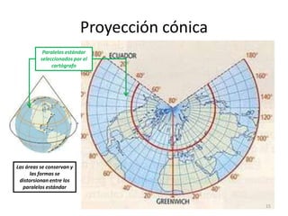 Proyección cónica
Paralelos estándar
seleccionados por el
cartógrafo

Las áreas se conservan y
las formas se
distorsionan entre los
paralelos estándar
15

 