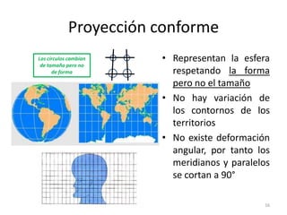 Proyección conforme
Los círculos cambian
de tamaño pero no
de forma

• Representan la esfera
respetando la forma
pero no el tamaño
• No hay variación de
los contornos de los
territorios
• No existe deformación
angular, por tanto los
meridianos y paralelos
se cortan a 90°
16

 