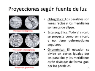 Proyecciones según fuente de luz

Proyección ortográfica

Proyección estereográfica

Proyección gnomónica

• Ortográfica: Los paralelos son
líneas rectas y los meridianos
son arcos de elipse.
• Estereográfica: Todo el círculo
se proyecta como un círculo
y no tiene deformaciones
angulares
• Gnomónica: El ecuador se
divide en partes iguales por
los paralelos y los meridianos
están divididos de forma igual
por los paralelos
20

 