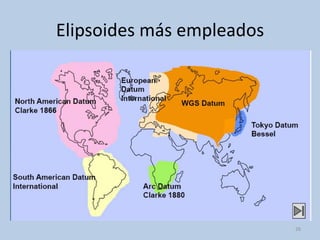 Elipsoides más empleados

26

 