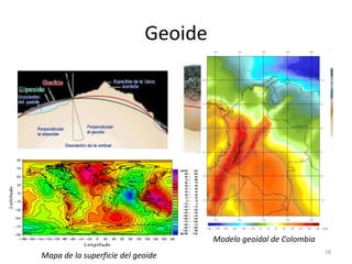 Geoide

Modelo geoidal de Colombia
Mapa de la superficie del geoide

28

 
