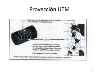 Proyección UTM

37

 