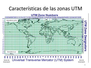 Características de las zonas UTM
Hemisferio norte

Hemisferio sur

Oeste de
Greenwich

Este de
Greenwich
39

 