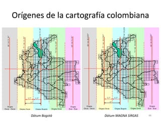 Elementos básicos de un mapa

Coordenadas

Escala

Símbolos

Toponímia

Río Magdalena
- Geográficas
Latitud 4°56’ N
Longit...