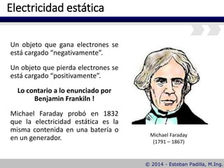 Electricidad estática
Michael Faraday
(1791 – 1867)
Un objeto que gana electrones se
está cargado “negativamente”.
Un objeto que pierda electrones se
está cargado “positivamente”.
Lo contario a lo enunciado por
Benjamin Frankiln !
Michael Faraday probó en 1832
que la electricidad estática es la
misma contenida en una batería o
en un generador.
 