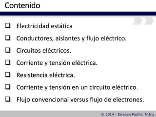 Contenido
 Electricidad estática
 Conductores, aislantes y flujo eléctrico.
 Circuitos eléctricos.
 Corriente y tensión eléctrica.
 Resistencia eléctrica.
 Corriente y tensión en un circuito eléctrico.
 Flujo convencional versus flujo de electrones.
 