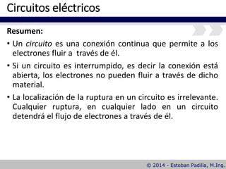 Circuitos eléctricos
Resumen:
• Un circuito es una conexión continua que permite a los
electrones fluir a través de él.
• Si un circuito es interrumpido, es decir la conexión está
abierta, los electrones no pueden fluir a través de dicho
material.
• La localización de la ruptura en un circuito es irrelevante.
Cualquier ruptura, en cualquier lado en un circuito
detendrá el flujo de electrones a través de él.
 