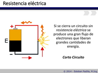 Resistencia eléctrica
Si se cierra un circuito sin
resistencia eléctrica se
produce una gran flujo de
electrones que liberan
grandes cantidades de
energía.
Corto Circuito
 