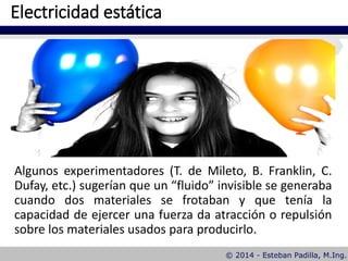 Electricidad estática
Algunos experimentadores (T. de Mileto, B. Franklin, C.
Dufay, etc.) sugerían que un “fluido” invisible se generaba
cuando dos materiales se frotaban y que tenía la
capacidad de ejercer una fuerza da atracción o repulsión
sobre los materiales usados para producirlo.
 