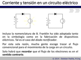 Corriente y tensión en un circuito eléctrico
Incluso la nomenclatura de B. Franklin ha sido adoptada tanto
en la simbología como en la fabricación de dispositivos
eléctricos. Tal es el caso del diodo rectificador.
Por esta sola razón, mucha gente escoge trazar el flujo
convencional para el movimiento de la carga en un circuito.
Solo habrá que recordar que el flujo de los electrones es en el
sentido contrario.
 