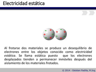 Electricidad estática
Al frotarse dos materiales se produce un desequilibrio de
electrones entre los objetos conocido como electricidad
estática. Se llama estática puesto que los electrones
desplazados tienden a permanecer inmóviles después del
aislamiento de los materiales frotados.
 