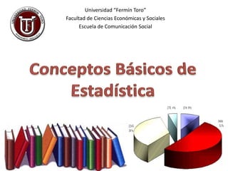 Universidad “Fermín Toro”
Facultad de Ciencias Económicas y Sociales
Escuela de Comunicación Social
 