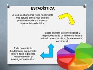 ESTADÍSTICA
Es una ciencia formal y una herramienta
que estudia el uso y los análisis
provenientes de una muestra
representativa de datos.
Es la herramienta
fundamental que permite
llevar a cabo el proceso
relacionado con la
investigación científica.
Busca explicar las correlaciones y
dependencias de un fenómeno físico o
natural, de ocurrencia en forma aleatoria o
condicional.
 