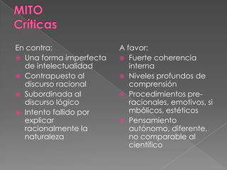 En contra:
 Una forma imperfecta
de intelectualidad
 Contrapuesto al
discurso racional
 Subordinada al
discurso lógico
 Intento fallido por
explicar
racionalmente la
naturaleza
A favor:
 Fuerte coherencia
interna
 Niveles profundos de
comprensión
 Procedimientos pre-
racionales, emotivos, si
mbólicos, estéticos
 Pensamiento
autónomo, diferente,
no comparable al
científico
 