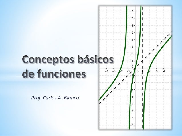 Conceptos basicos de forex