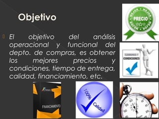    El    objetivo    del     análisis
    operacional y funcional del
    depto. de compras, es obtener
    los    mejores     precios      y
    condiciones, tiempo de entrega,
    calidad, financiamiento, etc.
 