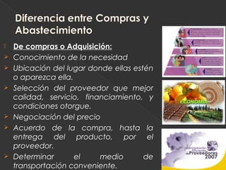    De compras o Adquisición:
   Conocimiento de la necesidad
   Ubicación del lugar donde ellas estén
    o aparezca ella.
   Selección del proveedor que mejor
    calidad, servicio, financiamiento, y
    condiciones otorgue.
   Negociación del precio
   Acuerdo de la compra, hasta la
    entrega del producto, por el
    proveedor.
   Determinar       el    medio       de
    transportación conveniente.
 