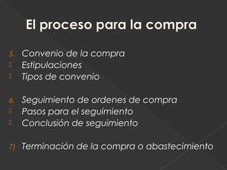 5.   Convenio de la compra
    Estipulaciones
    Tipos de convenio

6.   Seguimiento de ordenes de compra
    Pasos para el seguimiento
    Conclusión de seguimiento

7)   Terminación de la compra o abastecimiento
 
