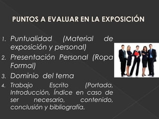 1. Puntualidad (Material de
   exposición y personal)
2. Presentación Personal (Ropa
   Formal)
3. Dominio del tema
4.   Trabajo      Escrito      (Portada,
     Introducción, Índice en caso de
     ser     necesario,      contenido,
     conclusión y bibliografía.
 
