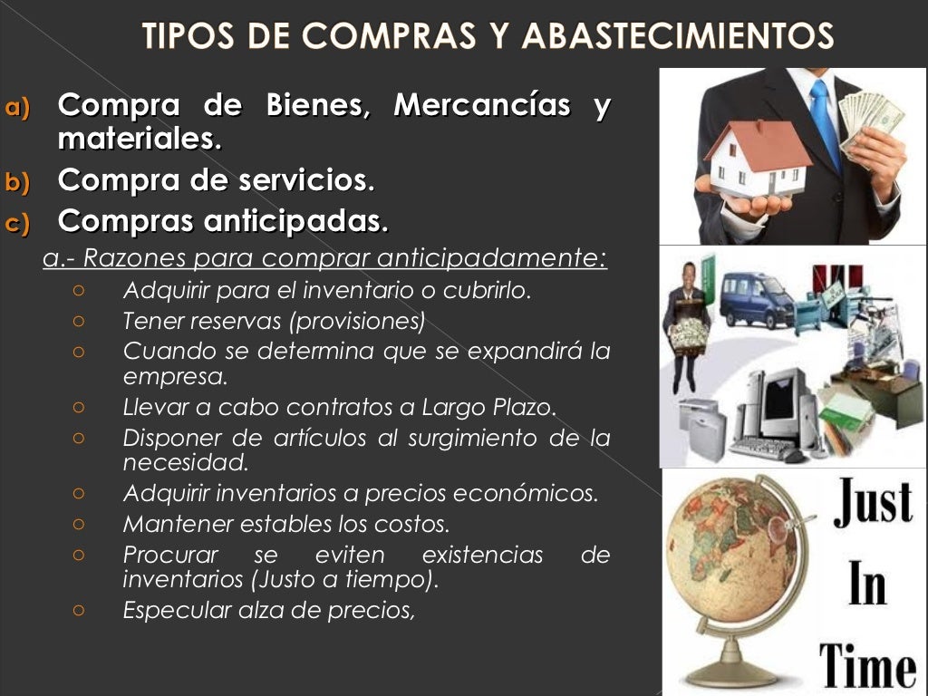 Conceptos básicos de la función de