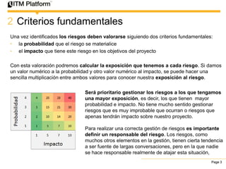 2 Criterios fundamentales
Una vez identificados los riesgos deben valorarse siguiendo dos criterios fundamentales:
• la probabilidad que el riesgo se materialice
• el impacto que tiene este riesgo en los objetivos del proyecto

Con esta valoración podremos calcular la exposición que tenemos a cada riesgo. Si damos
un valor numérico a la probabilidad y otro valor numérico al impacto, se puede hacer una
sencilla multiplicación entre ambos valores para conocer nuestra exposición al riesgo.

                                Será prioritario gestionar los riesgos a los que tengamos
                                una mayor exposición, es decir, los que tienen mayor
                                probabilidad e impacto. No tiene mucho sentido gestionar
                                riesgos que es muy improbable que ocurran o riesgos que
                                apenas tendrán impacto sobre nuestro proyecto.

                                Para realizar una correcta gestión de riesgos es importante
                                definir un responsable del riesgo. Los riesgos, como
                                muchos otros elementos en la gestión, tienen cierta tendencia
                                a ser fuente de largas conversaciones, pero en la que nadie
                                se hace responsable realmente de atajar esta situación,
                                                                                       Page 3
 