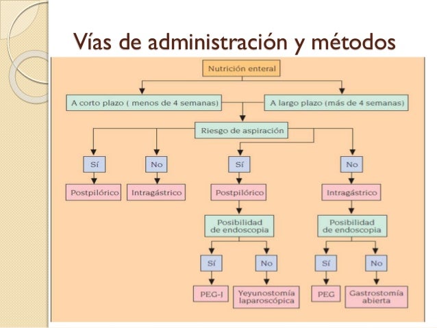 Elorrio agencia de citas Elorrio agencia de citas
