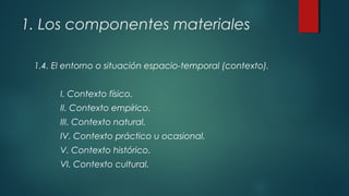 1. Los componentes materiales
1.4. El entorno o situación espacio-temporal (contexto).
I. Contexto físico.
II. Contexto empírico.
III. Contexto natural.
IV. Contexto práctico u ocasional.
V. Contexto histórico.
VI. Contexto cultural.
 