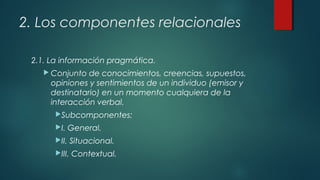 2. Los componentes relacionales
2.1. La información pragmática.
 Conjunto de conocimientos, creencias, supuestos,
opiniones y sentimientos de un individuo (emisor y
destinatario) en un momento cualquiera de la
interacción verbal.
Subcomponentes:
I. General.
II. Situacional.
III. Contextual.
 