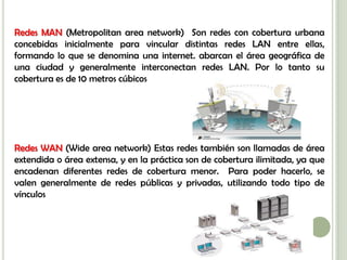 Redes MAN (Metropolitan area network) Son redes con cobertura urbana
concebidas inicialmente para vincular distintas redes LAN entre ellas,
formando lo que se denomina una internet. abarcan el área geográfica de
una ciudad y generalmente interconectan redes LAN. Por lo tanto su
cobertura es de 10 metros cúbicos




Redes WAN (Wide area network) Estas redes también son llamadas de área
extendida o área extensa, y en la práctica son de cobertura ilimitada, ya que
encadenan diferentes redes de cobertura menor. Para poder hacerlo, se
valen generalmente de redes públicas y privadas, utilizando todo tipo de
vínculos
 