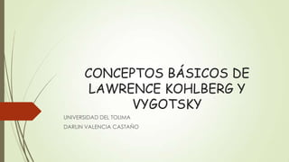 CONCEPTOS BÁSICOS DE
LAWRENCE KOHLBERG Y
VYGOTSKY
UNIVERSIDAD DEL TOLIMA
DARLIN VALENCIA CASTAÑO

 