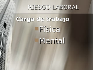 RIESGO LABORAL Carga de trabajo Física Mental  