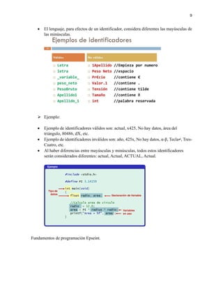 9
• El lenguaje, para efectos de un identificador, considera diferentes las mayúsculas de
las minúsculas.
➢ Ejemplo:
• Ejemplo de identificadores válidos son: actual, x425, No hay datos, área del
triángulo, 80486, dX, etc.
• Ejemplo de identificadores inválidos son: año, 425x, No hay datos, α-β, Tecla↵, Tres-
Cuatro, etc.
• Al haber diferencias entre mayúsculas y minúsculas, todos estos identificadores
serán considerados diferentes: actual, Actual, ACTUAL, Actual.
Fundamentos de programación Epseint.
 