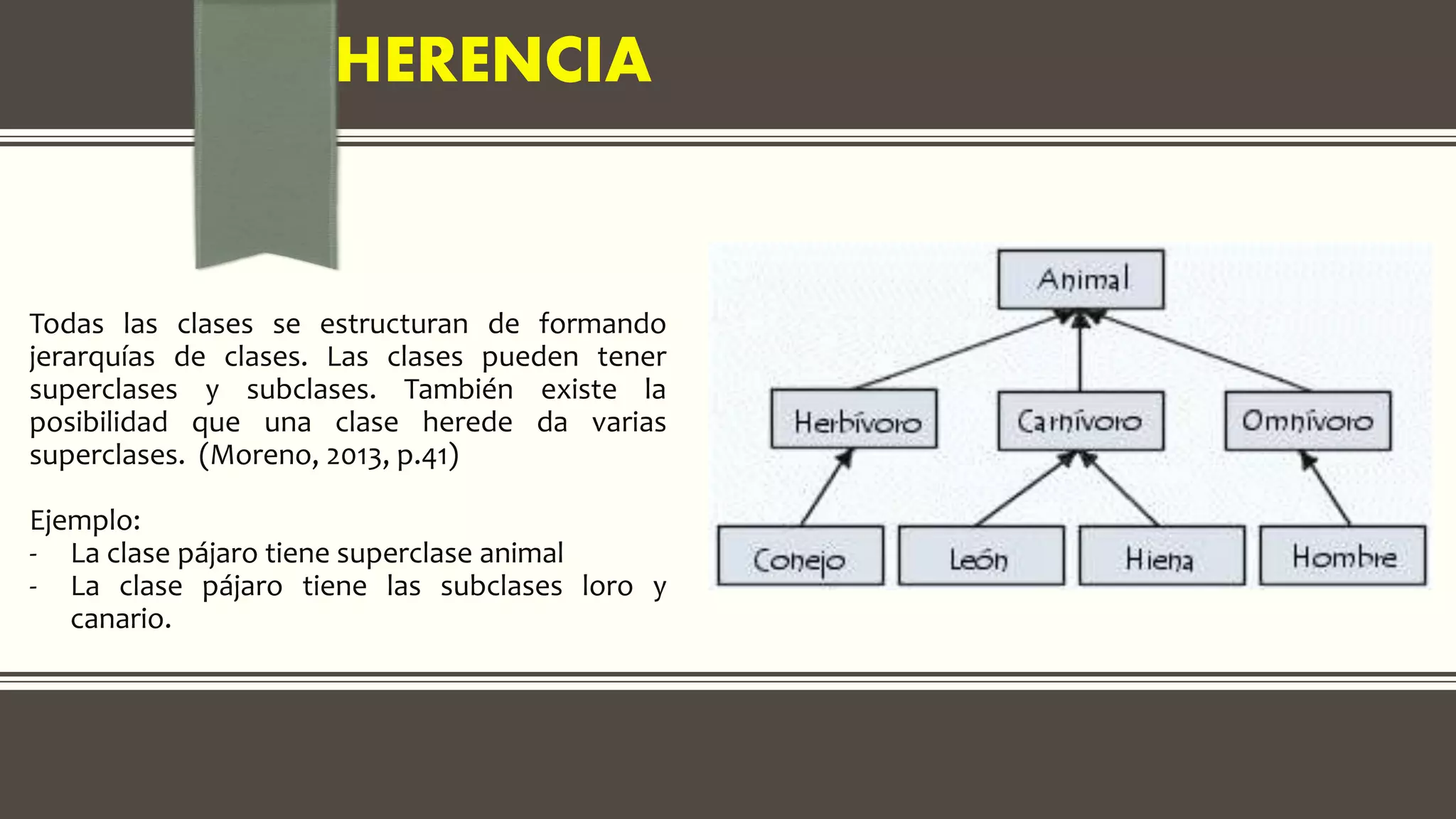 HERENCIA
Todas las clases se estructuran de formando
jerarquías de clases. Las clases pueden tener
superclases y subclases. También existe la
posibilidad que una clase herede da varias
superclases. (Moreno, 2013, p.41)
Ejemplo:
- La clase pájaro tiene superclase animal
- La clase pájaro tiene las subclases loro y
canario.
 
