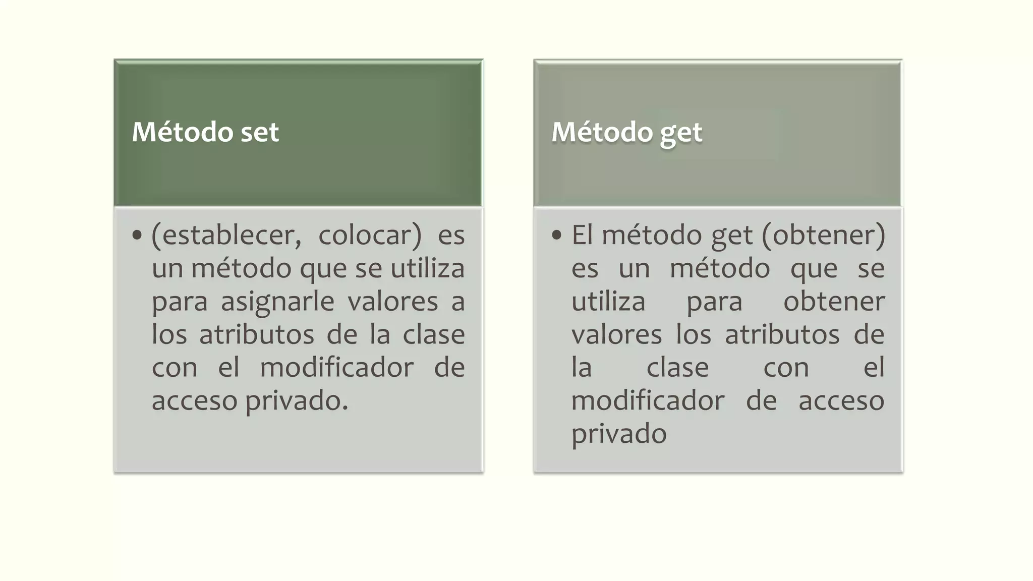Método set
•(establecer, colocar) es
un método que se utiliza
para asignarle valores a
los atributos de la clase
con el modificador de
acceso privado.
Método get
•El método get (obtener)
es un método que se
utiliza para obtener
valores los atributos de
la clase con el
modificador de acceso
privado
 
