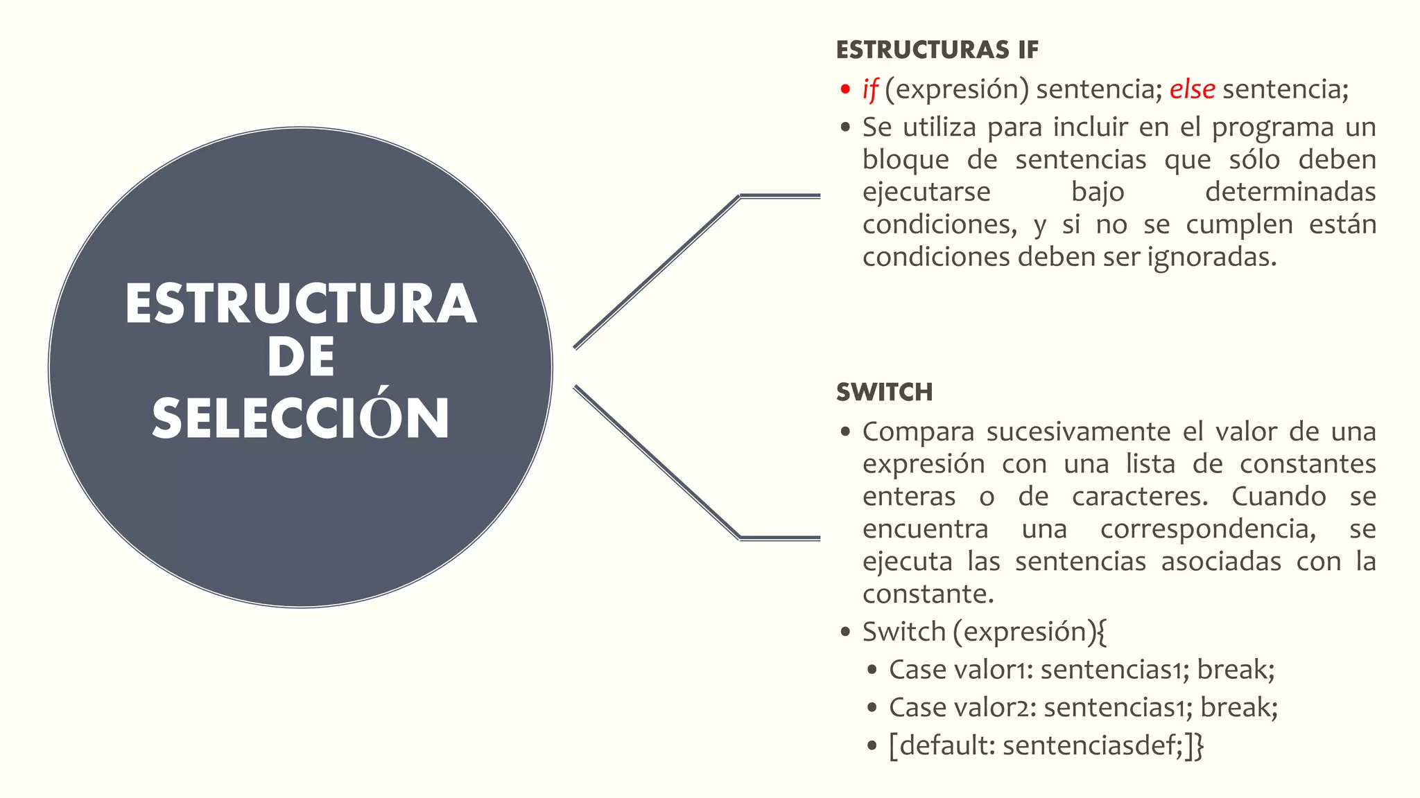 ESTRUCTURA
DE
SELECCIÓN
ESTRUCTURAS IF
• if (expresión) sentencia; else sentencia;
• Se utiliza para incluir en el programa un
bloque de sentencias que sólo deben
ejecutarse bajo determinadas
condiciones, y si no se cumplen están
condiciones deben ser ignoradas.
SWITCH
• Compara sucesivamente el valor de una
expresión con una lista de constantes
enteras o de caracteres. Cuando se
encuentra una correspondencia, se
ejecuta las sentencias asociadas con la
constante.
• Switch (expresión){
• Case valor1: sentencias1; break;
• Case valor2: sentencias1; break;
• [default: sentenciasdef;]}
 