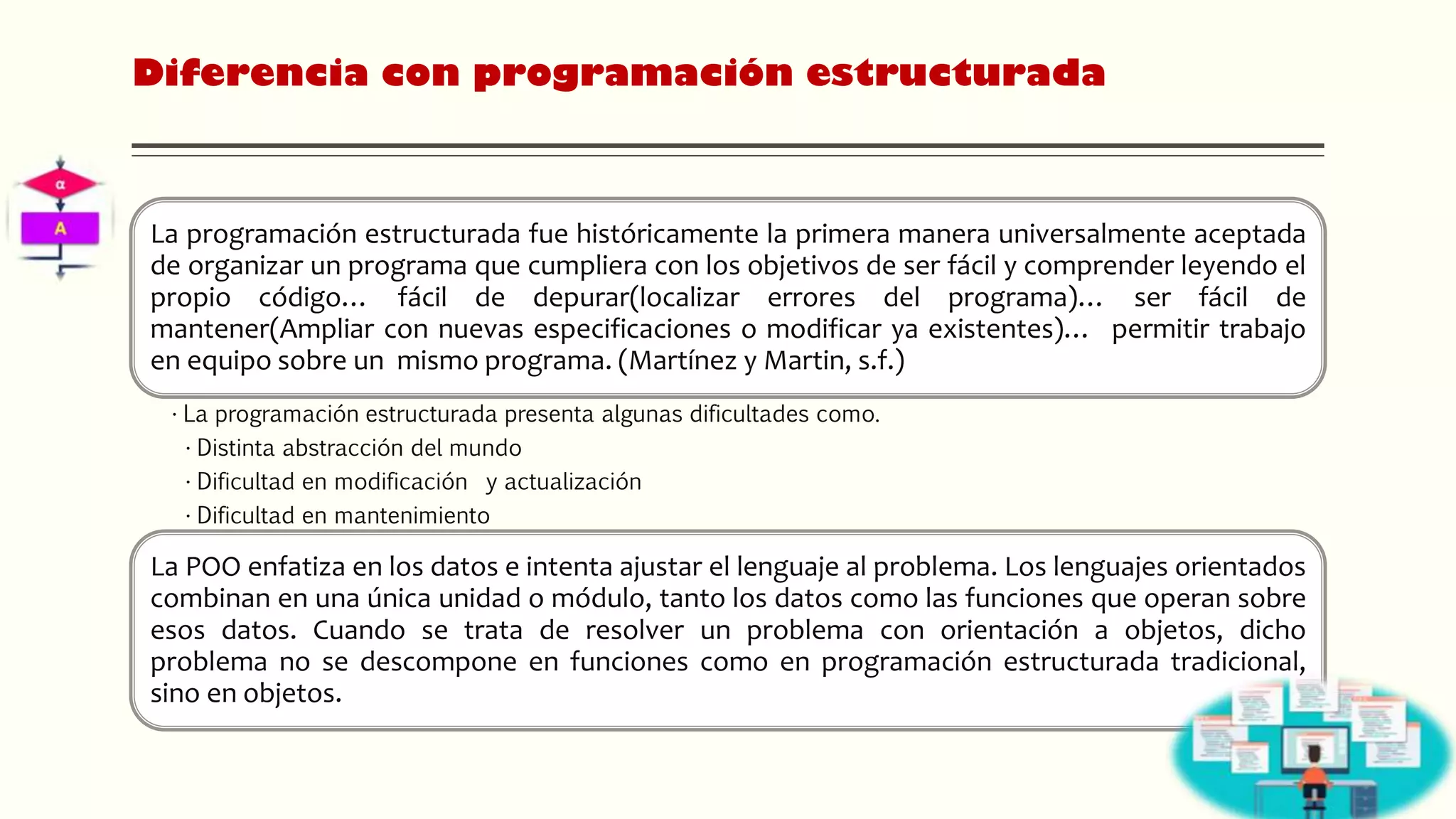 Diferencia con programación estructurada
La programación estructurada fue históricamente la primera manera universalmente aceptada
de organizar un programa que cumpliera con los objetivos de ser fácil y comprender leyendo el
propio código… fácil de depurar(localizar errores del programa)… ser fácil de
mantener(Ampliar con nuevas especificaciones o modificar ya existentes)… permitir trabajo
en equipo sobre un mismo programa. (Martínez y Martin, s.f.)
• La programación estructurada presenta algunas dificultades como.
• Distinta abstracción del mundo
• Dificultad en modificación y actualización
• Dificultad en mantenimiento
La POO enfatiza en los datos e intenta ajustar el lenguaje al problema. Los lenguajes orientados
combinan en una única unidad o módulo, tanto los datos como las funciones que operan sobre
esos datos. Cuando se trata de resolver un problema con orientación a objetos, dicho
problema no se descompone en funciones como en programación estructurada tradicional,
sino en objetos.
 