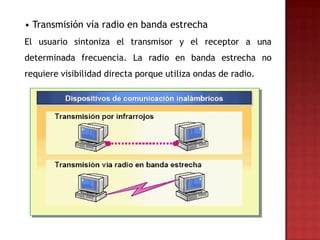 • Transmisión vía radio en banda estrecha
El usuario sintoniza el transmisor y el receptor a una
determinada frecuencia. La radio en banda estrecha no
requiere visibilidad directa porque utiliza ondas de radio.
 
